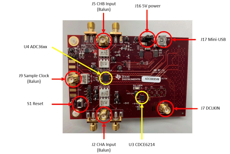 Texas Instruments ADC3683EVM Evaluation Module